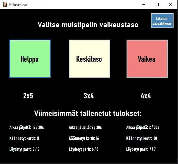 Project 2.4